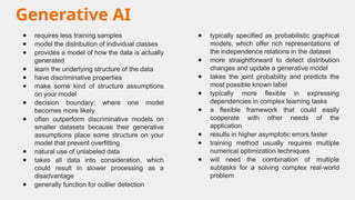 Exploring the Foundations and Applications of Generative Artificial ...