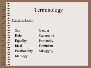 Terminology
Terms to Learn
Sex Gender
Role Stereotype
Equality Patriarchy
Ideal Feminism
Positionality Misogyny
Ideology
 