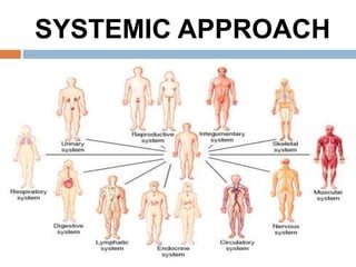 Systemically Meaning Introduction to General Anatomy I | PPTX