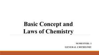 SEMESTER: 1
GENERAL CHEMISTRY
Basic Concept and
Laws of Chemistry
 