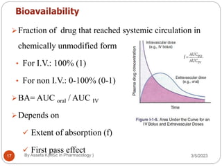 Introduction to General Pharmacology (1).pptx