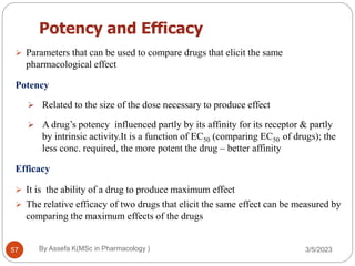 Introduction to General Pharmacology (1).pptx