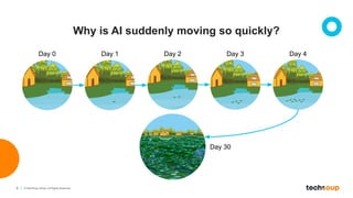 9 © TechSoup Global. All Rights Reserved.
Why is AI suddenly moving so quickly?
Day 1
Day 0 Day 2
Day 30
Day 3 Day 4
 