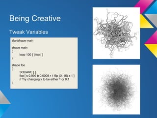 Introduction to generative art | PDF