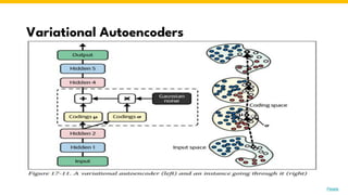Variational Autoencoders
Photo by Pexels
 