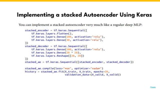 Implementing a stacked Autoencoder Using Keras
Photo by Pexels
 