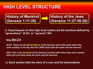 HIGH LEVEL STRUCTURE
History of Mankind
(Genesis 1-11:26)
History of the Jews
(Genesis 11:27-50:26)
 Superimpose on this high level outline are the sections defined by
“generations” (KJV) or “account” NIV
e.g. Gen 2:4
(KJV) These are the generations of the heavens and of the earth when they
were created, in the day that the LORD God made the earth and the heavens,
(NIV) This is the account of the heavens and the earth when they were created,
when the Lord God made the earth and the heavens.
 Each section tells the story of a man and his descendants
 