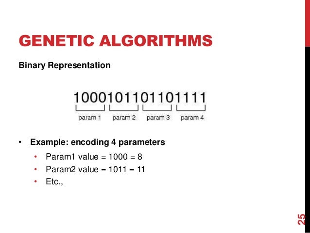 Binary options genetic algorithm