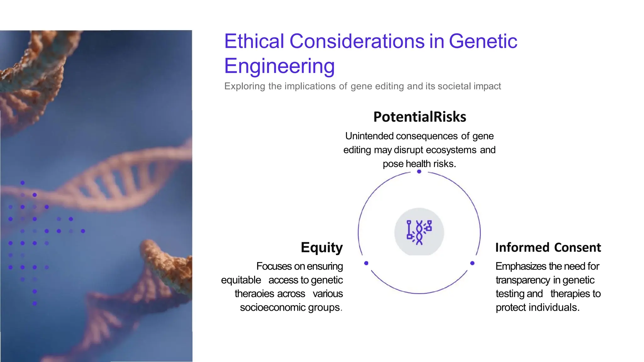 Ethical Considerations in Genetic
Engineering
Exploring the implications of gene editing and its societal impact
PotentialRisks
Unintended consequences of gene
editing may disrupt ecosystems and
pose health risks.
Equity
Focuses onensuring
equitable access to genetic
theraoies across various
socioeconomic groups.
Informed Consent
Emphasizes theneed for
transparency in genetic
testing and therapies to
protect individuals.
 