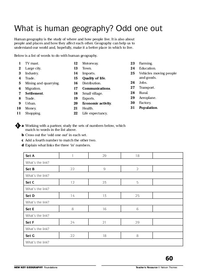 World geography homework settlements