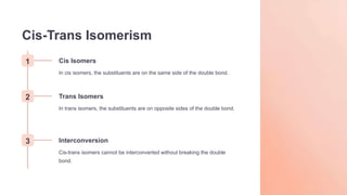 Interconverted Introduction to Geometrical Isomerism.pptx