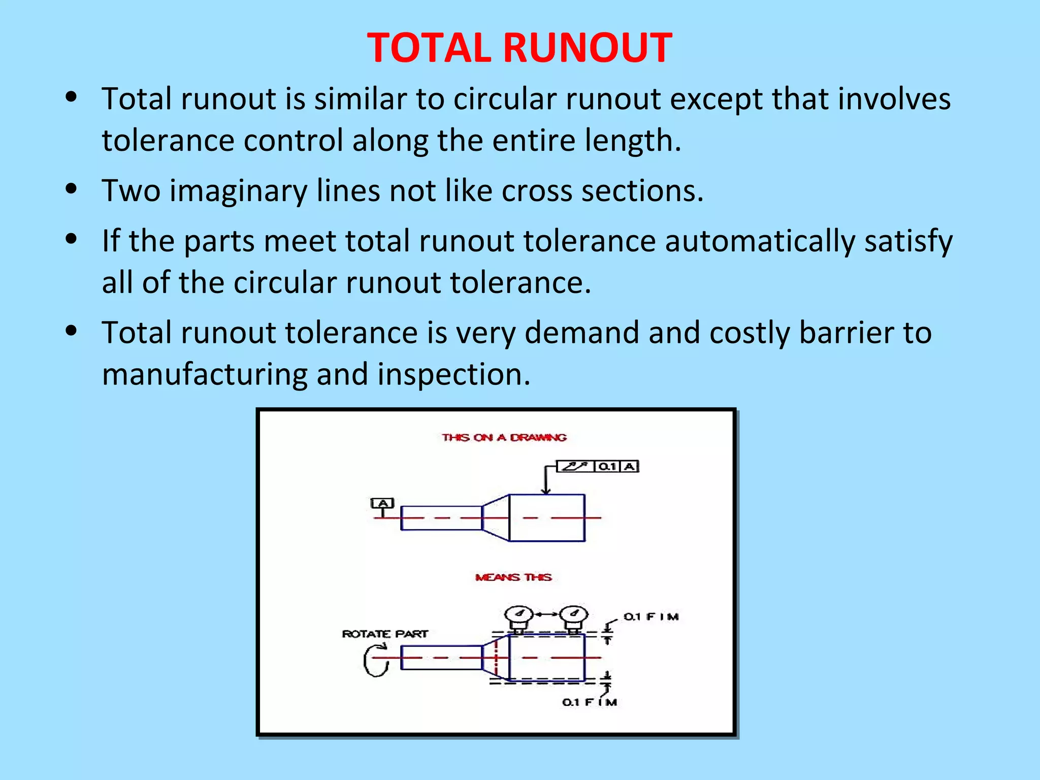 Introduction to Geometric Dimensioning and Tolerancing (GD&T) | PPT