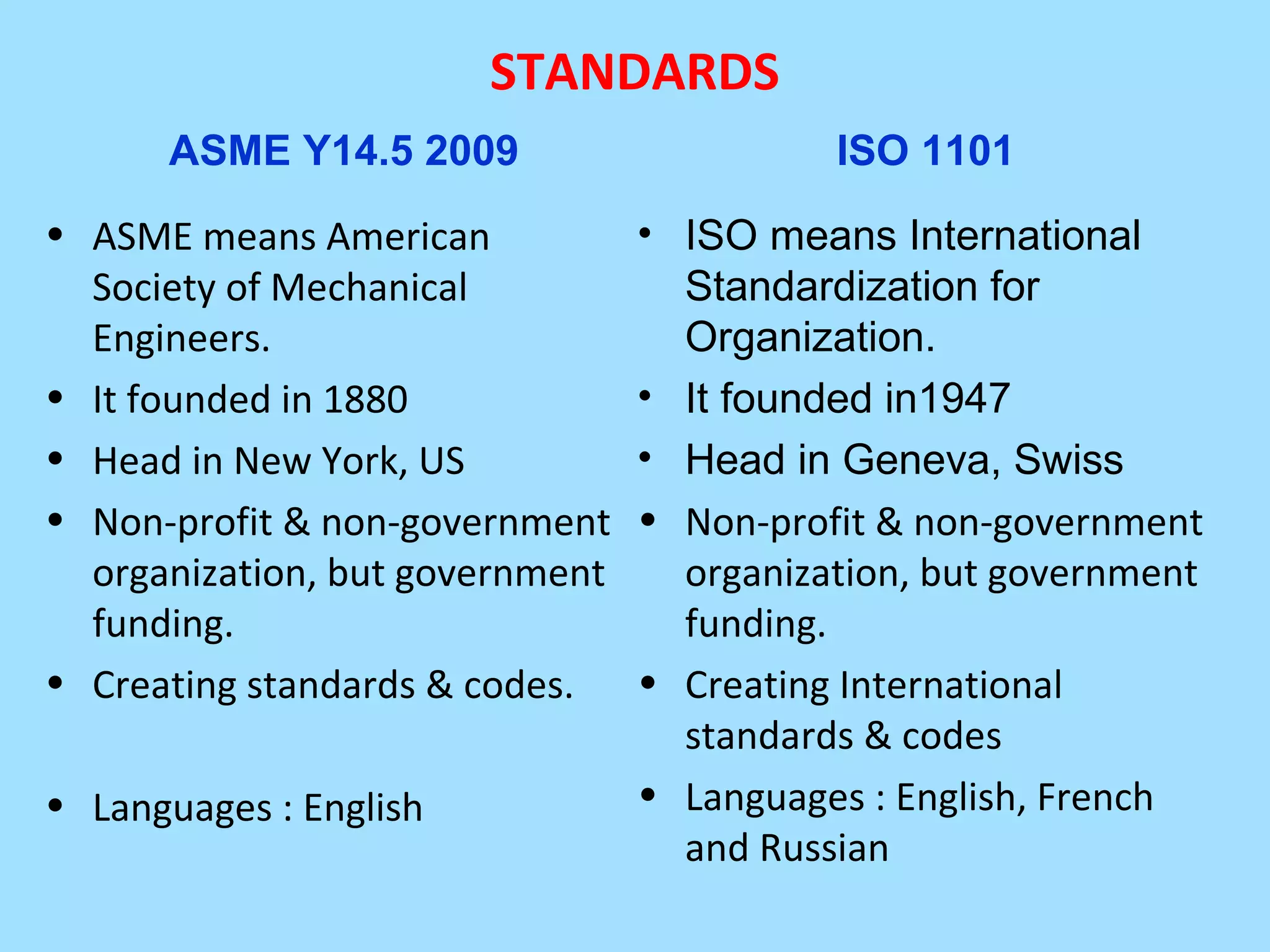 Introduction to Geometric Dimensioning and Tolerancing (GD&T) | PPT