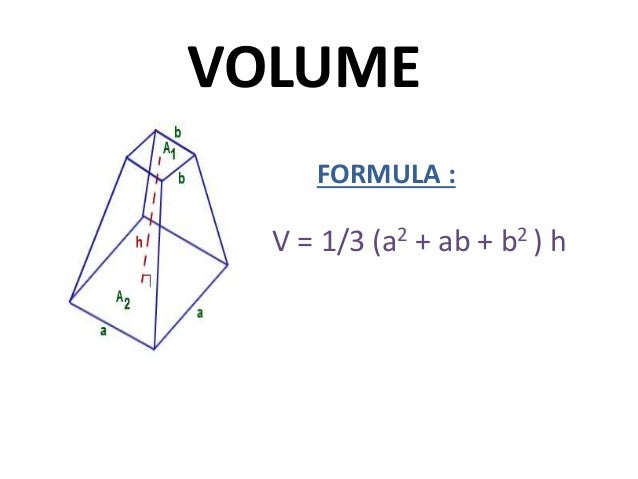 Introduction to geometry