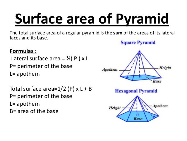 Introduction to geometry Volume Of A Triangular Pyramid Formula