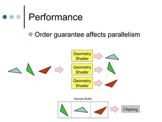 Applications – Wide Lines glLineWidth with width > 1 is deprecated in OpenGL 3. 