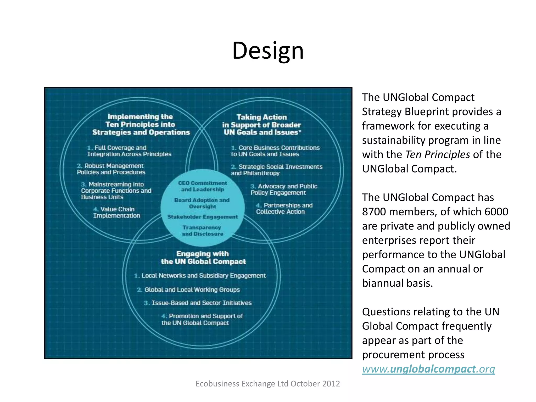 Design
                                        The UNGlobal Compact
                                        Strategy Blueprint provides a
                                        framework for executing a
                                        sustainability program in line
                                        with the Ten Principles of the
                                        UNGlobal Compact.

                                        The UNGlobal Compact has
                                        8700 members, of which 6000
                                        are private and publicly owned
                                        enterprises report their
                                        performance to the UNGlobal
                                        Compact on an annual or
                                        biannual basis.

                                        Questions relating to the UN
                                        Global Compact frequently
                                        appear as part of the
                                        procurement process
                                        www.unglobalcompact.org
Ecobusiness Exchange Ltd October 2012
 