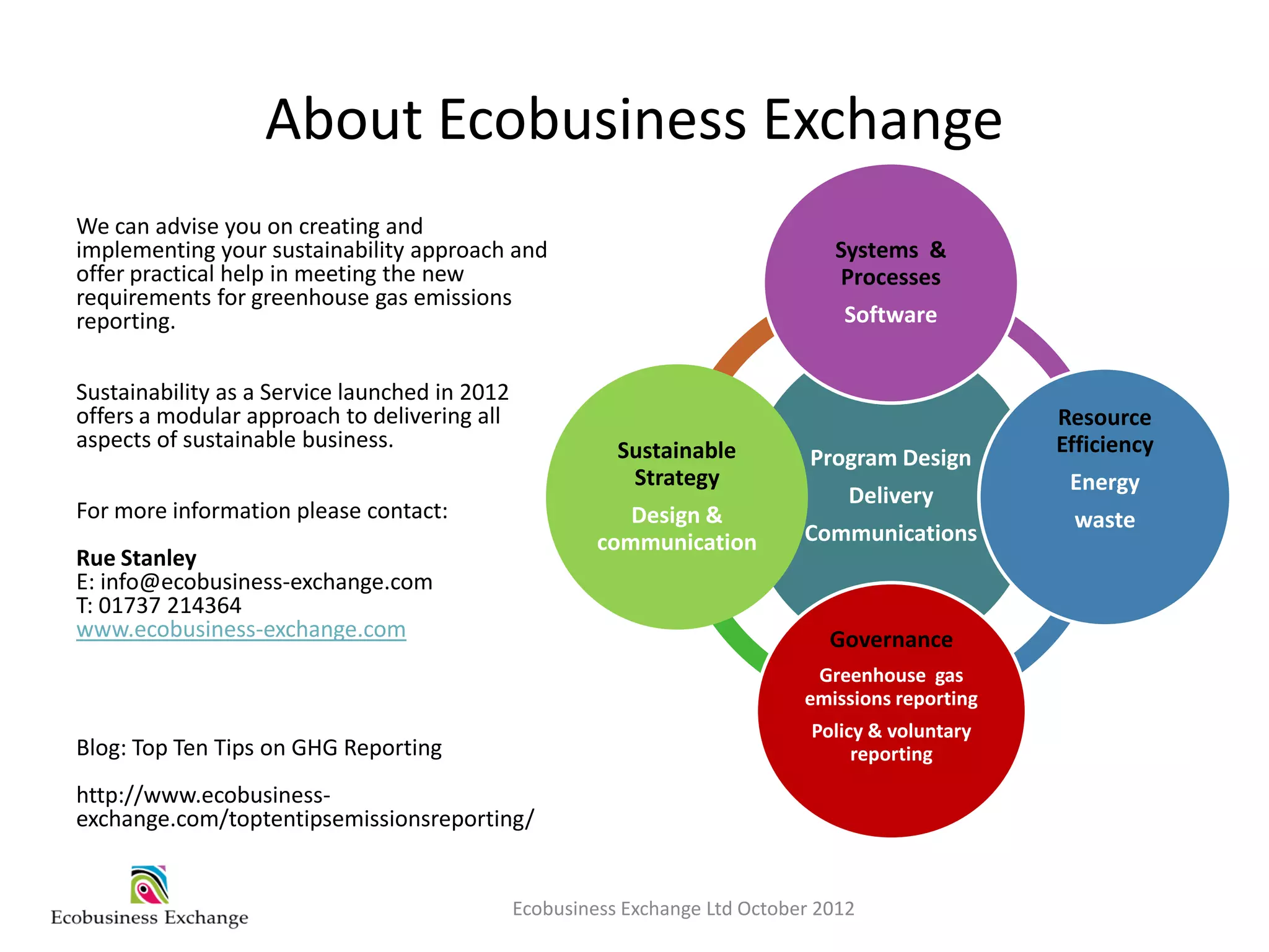 About Ecobusiness Exchange
We can advise you on creating and
implementing your sustainability approach and                                    Systems &
offer practical help in meeting the new                                          Processes
requirements for greenhouse gas emissions
reporting.                                                                        Software


Sustainability as a Service launched in 2012
offers a modular approach to delivering all                                                         Resource
aspects of sustainable business.                          Sustainable                               Efficiency
                                                                               Program Design
                                                           Strategy                                  Energy
                                                                                   Delivery
For more information please contact:                       Design &                                  waste
                                                        communication         Communications
Rue Stanley
E: info@ecobusiness-exchange.com
T: 01737 214364
www.ecobusiness-exchange.com                                                     Governance
                                                                               Greenhouse gas
                                                                              emissions reporting
                                                                               Policy & voluntary
Blog: Top Ten Tips on GHG Reporting                                                 reporting
http://www.ecobusiness-
exchange.com/toptentipsemissionsreporting/


                                               Ecobusiness Exchange Ltd October 2012
 