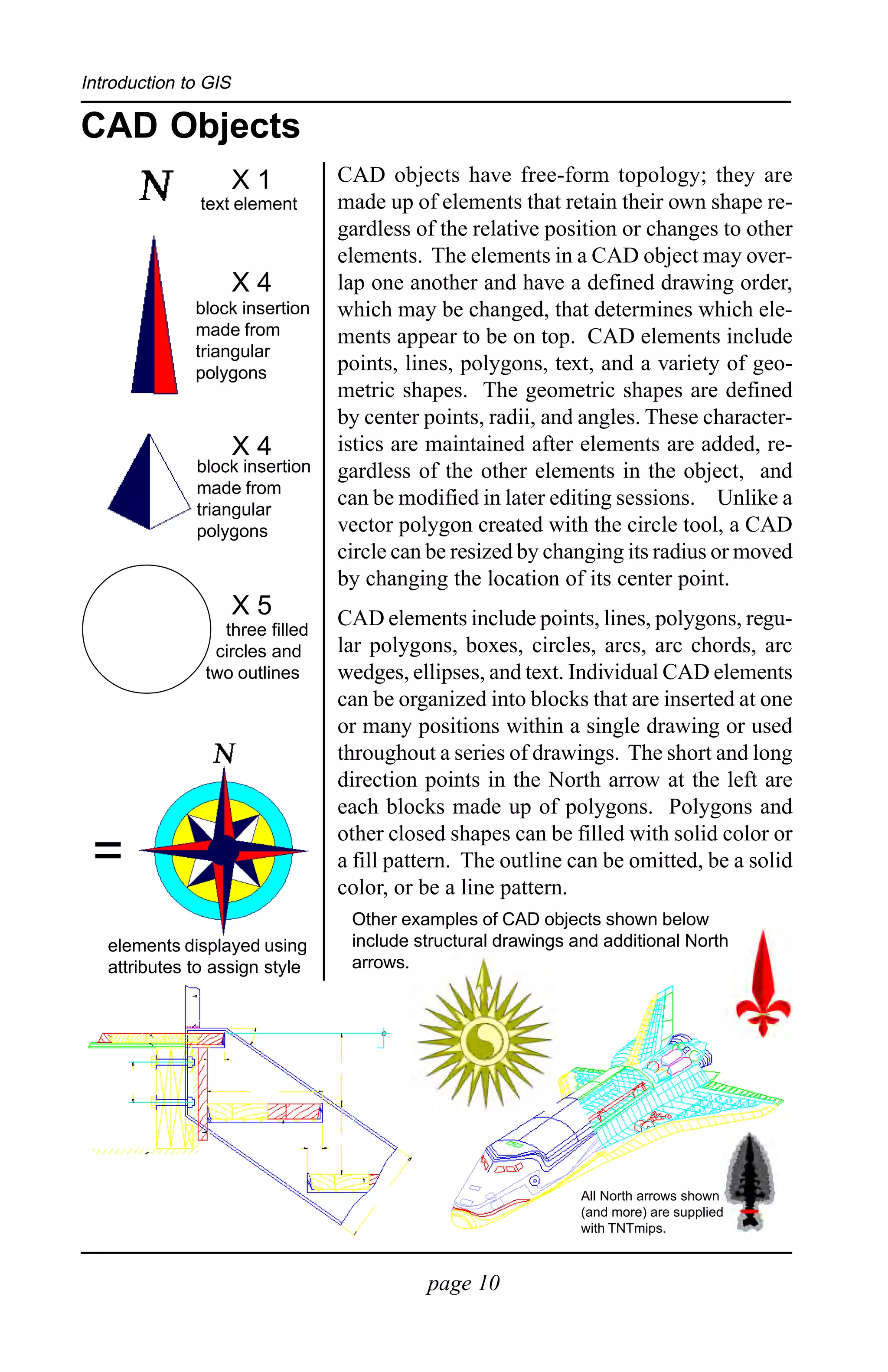 Introduction to GIS

CAD Objects
                      X1        CAD objects have free-form topology; they are
               text element     made up of elements that retain their own shape re-
                                gardless of the relative position or changes to other
                                elements. The elements in a CAD object may over-
                      X4        lap one another and have a defined drawing order,
              block insertion   which may be changed, that determines which ele-
              made from         ments appear to be on top. CAD elements include
              triangular
              polygons          points, lines, polygons, text, and a variety of geo-
                                metric shapes. The geometric shapes are defined
                                by center points, radii, and angles. These character-
                      X4        istics are maintained after elements are added, re-
              block insertion   gardless of the other elements in the object, and
              made from
              triangular
                                can be modified in later editing sessions. Unlike a
              polygons          vector polygon created with the circle tool, a CAD
                                circle can be resized by changing its radius or moved
                                by changing the location of its center point.
                      X5        CAD elements include points, lines, polygons, regu-
                 three filled
                circles and     lar polygons, boxes, circles, arcs, arc chords, arc
               two outlines     wedges, ellipses, and text. Individual CAD elements
                                can be organized into blocks that are inserted at one
                                or many positions within a single drawing or used
                                throughout a series of drawings. The short and long
                                direction points in the North arrow at the left are
                                each blocks made up of polygons. Polygons and
                                other closed shapes can be filled with solid color or
 =                              a fill pattern. The outline can be omitted, be a solid
                                color, or be a line pattern.
                                 Other examples of CAD objects shown below
   elements displayed using      include structural drawings and additional North
   attributes to assign style    arrows.




                                                              All North arrows shown
                                                              (and more) are supplied
                                                              with TNTmips.



                                          page 10
 