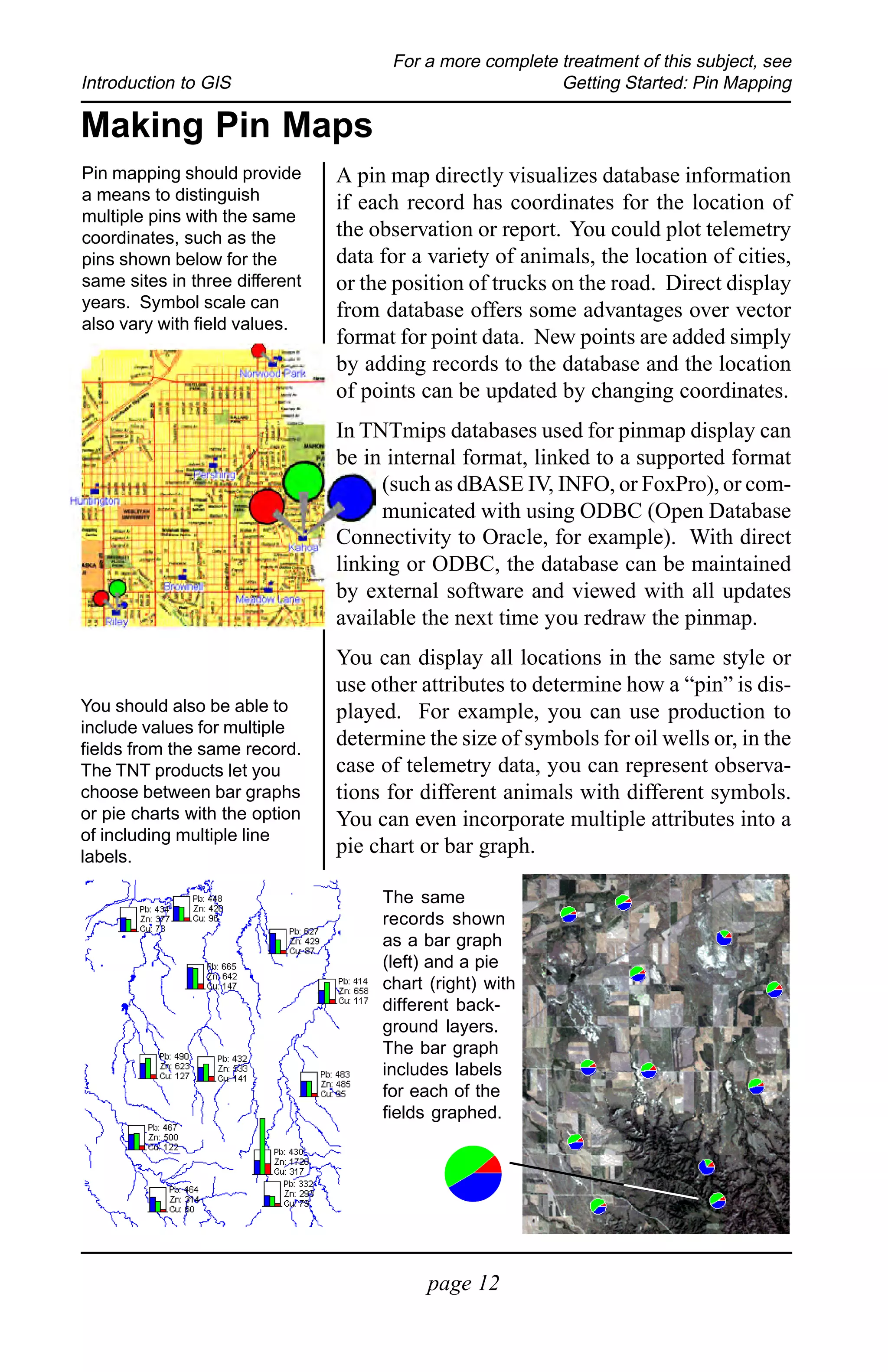 For a more complete treatment of this subject, see
Introduction to GIS                                       Getting Started: Pin Mapping

Making Pin Maps
Pin mapping should provide      A pin map directly visualizes database information
a means to distinguish          if each record has coordinates for the location of
multiple pins with the same
coordinates, such as the        the observation or report. You could plot telemetry
pins shown below for the        data for a variety of animals, the location of cities,
same sites in three different   or the position of trucks on the road. Direct display
years. Symbol scale can         from database offers some advantages over vector
also vary with field values.
                                format for point data. New points are added simply
                                by adding records to the database and the location
                                of points can be updated by changing coordinates.
                                In TNTmips databases used for pinmap display can
                                be in internal format, linked to a supported format
                                     (such as dBASE IV, INFO, or FoxPro), or com-
                                     municated with using ODBC (Open Database
                                Connectivity to Oracle, for example). With direct
                                linking or ODBC, the database can be maintained
                                by external software and viewed with all updates
                                available the next time you redraw the pinmap.
                                You can display all locations in the same style or
                                use other attributes to determine how a “pin” is dis-
You should also be able to      played. For example, you can use production to
include values for multiple
fields from the same record.
                                determine the size of symbols for oil wells or, in the
The TNT products let you        case of telemetry data, you can represent observa-
choose between bar graphs       tions for different animals with different symbols.
or pie charts with the option   You can even incorporate multiple attributes into a
of including multiple line
labels.
                                pie chart or bar graph.

                                     The same
                                     records shown
                                     as a bar graph
                                     (left) and a pie
                                     chart (right) with
                                     different back-
                                     ground layers.
                                     The bar graph
                                     includes labels
                                     for each of the
                                     fields graphed.




                                           page 12
 