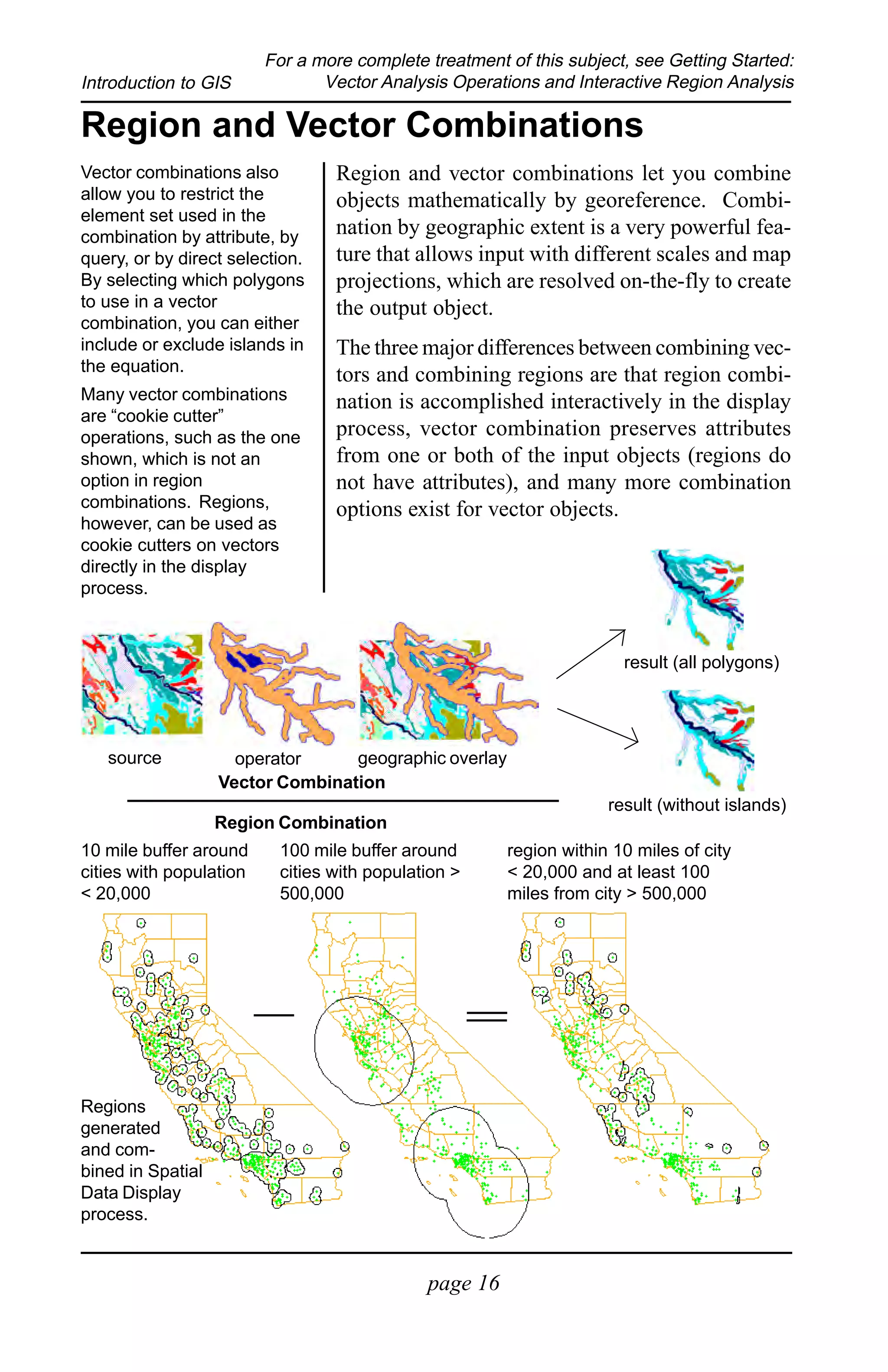 For a more complete treatment of this subject, see Getting Started:
Introduction to GIS             Vector Analysis Operations and Interactive Region Analysis

Region and Vector Combinations
Vector combinations also          Region and vector combinations let you combine
allow you to restrict the         objects mathematically by georeference. Combi-
element set used in the
combination by attribute, by      nation by geographic extent is a very powerful fea-
query, or by direct selection.    ture that allows input with different scales and map
By selecting which polygons       projections, which are resolved on-the-fly to create
to use in a vector                the output object.
combination, you can either
include or exclude islands in     The three major differences between combining vec-
the equation.
                                  tors and combining regions are that region combi-
Many vector combinations          nation is accomplished interactively in the display
are “cookie cutter”
operations, such as the one       process, vector combination preserves attributes
shown, which is not an            from one or both of the input objects (regions do
option in region                  not have attributes), and many more combination
combinations. Regions,            options exist for vector objects.
however, can be used as
cookie cutters on vectors
directly in the display
process.



                                                                      result (all polygons)




   source            operator     geographic overlay
                   Vector Combination
                                                                    result (without islands)
                   Region Combination
10 mile buffer around     100 mile buffer around       region within 10 miles of city
cities with population    cities with population >     < 20,000 and at least 100
< 20,000                  500,000                      miles from city > 500,000




Regions
generated
and com-
bined in Spatial
Data Display
process.


                                             page 16
 