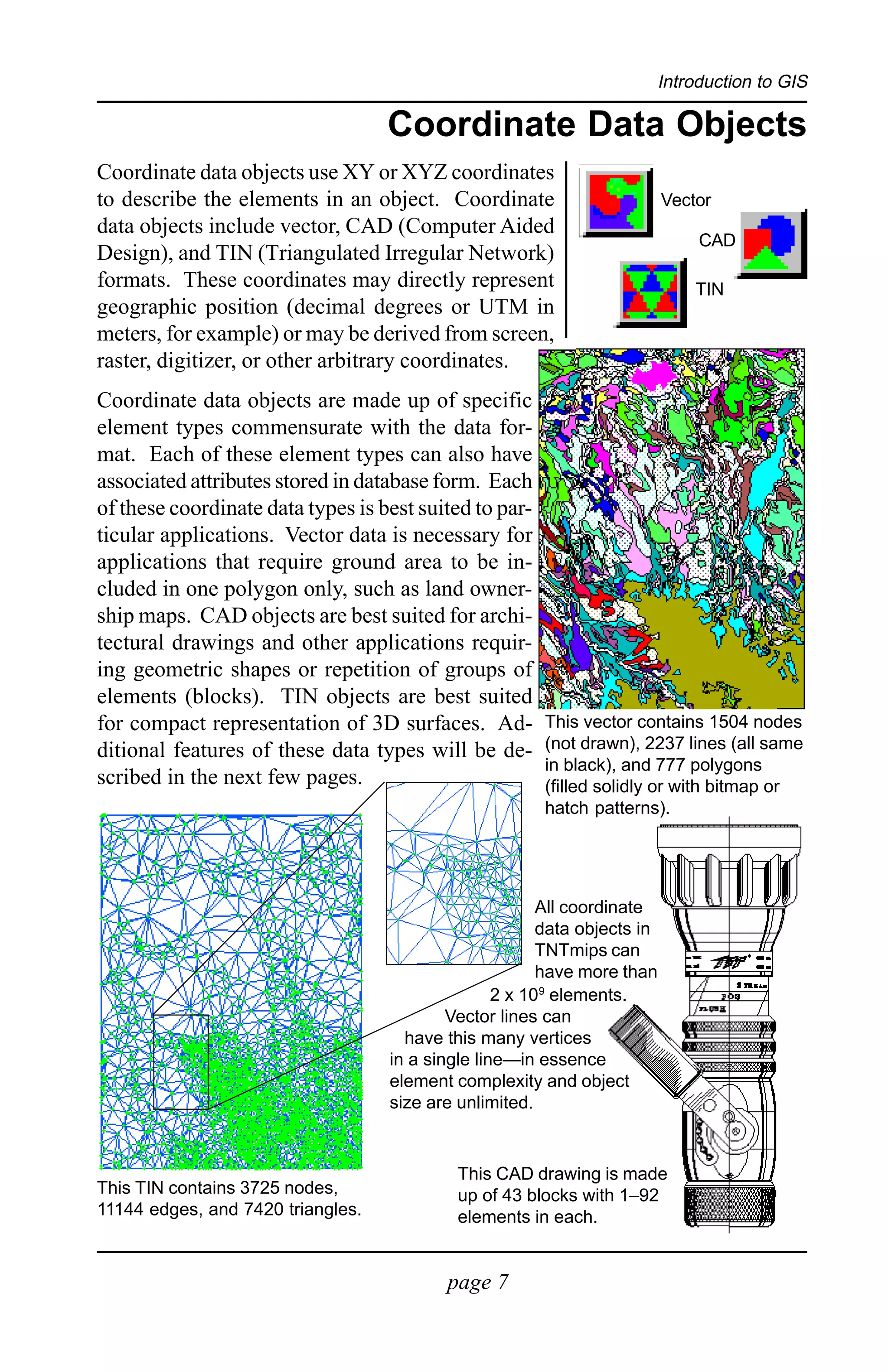 Introduction to GIS

                                   Coordinate Data Objects
Coordinate data objects use XY or XYZ coordinates
to describe the elements in an object. Coordinate                         Vector
data objects include vector, CAD (Computer Aided
                                                                              CAD
Design), and TIN (Triangulated Irregular Network)
formats. These coordinates may directly represent                             TIN
geographic position (decimal degrees or UTM in
meters, for example) or may be derived from screen,
raster, digitizer, or other arbitrary coordinates.
Coordinate data objects are made up of specific
element types commensurate with the data for-
mat. Each of these element types can also have
associated attributes stored in database form. Each
of these coordinate data types is best suited to par-
ticular applications. Vector data is necessary for
applications that require ground area to be in-
cluded in one polygon only, such as land owner-
ship maps. CAD objects are best suited for archi-
tectural drawings and other applications requir-
ing geometric shapes or repetition of groups of
elements (blocks). TIN objects are best suited
for compact representation of 3D surfaces. Ad-          This vector contains 1504 nodes
ditional features of these data types will be de-       (not drawn), 2237 lines (all same
                                                        in black), and 777 polygons
scribed in the next few pages.                          (filled solidly or with bitmap or
                                                        hatch patterns).




                                                        All coordinate
                                                        data objects in
                                                        TNTmips can
                                                        have more than
                                                  2 x 109 elements.
                                           Vector lines can
                                     have this many vertices
                                   in a single line—in essence
                                   element complexity and object
                                   size are unlimited.


                                            This CAD drawing is made
This TIN contains 3725 nodes,               up of 43 blocks with 1–92
11144 edges, and 7420 triangles.            elements in each.


                                          page 7
 