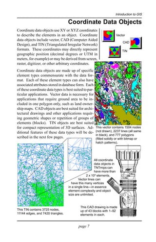 Introduction to gis | PDF