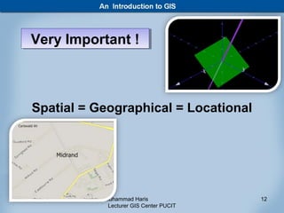 Very Important !!
Very Important



Spatial = Geographical = Locational




           Muhammad Haris               12
            Lecturer GIS Center PUCIT
 