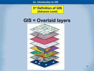 3rd Definition of GIS
        (Advance Level)


GIS = Overlaid layers




     Muhammad Haris               17
      Lecturer GIS Center PUCIT
 
