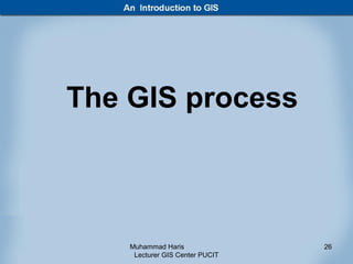 The GIS process



    Muhammad Haris               26
     Lecturer GIS Center PUCIT
 