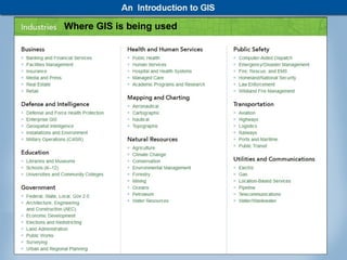 Where GIS is being used




            Muhammad Haris               48
             Lecturer GIS Center PUCIT
 