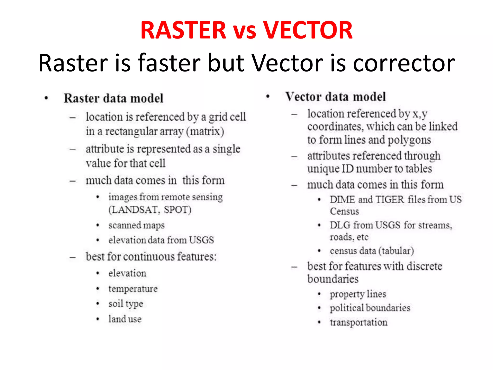 RASTER vs VECTOR
Raster is faster but Vector is corrector
 