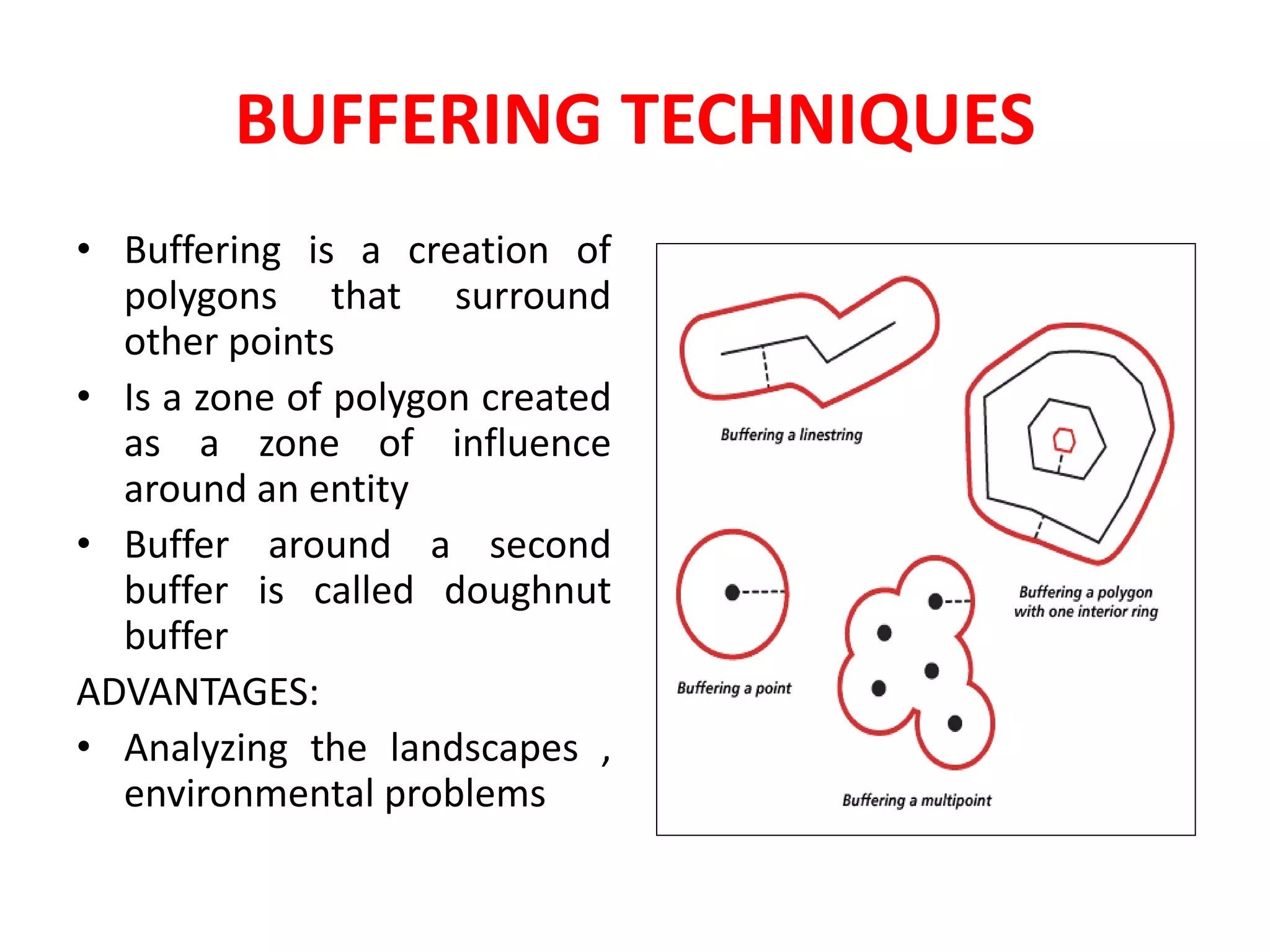 BUFFERING TECHNIQUES
• Buffering is a creation of
polygons that surround
other points
• Is a zone of polygon created
as a zone of influence
around an entity
• Buffer around a second
buffer is called doughnut
buffer
ADVANTAGES:
• Analyzing the landscapes ,
environmental problems
 