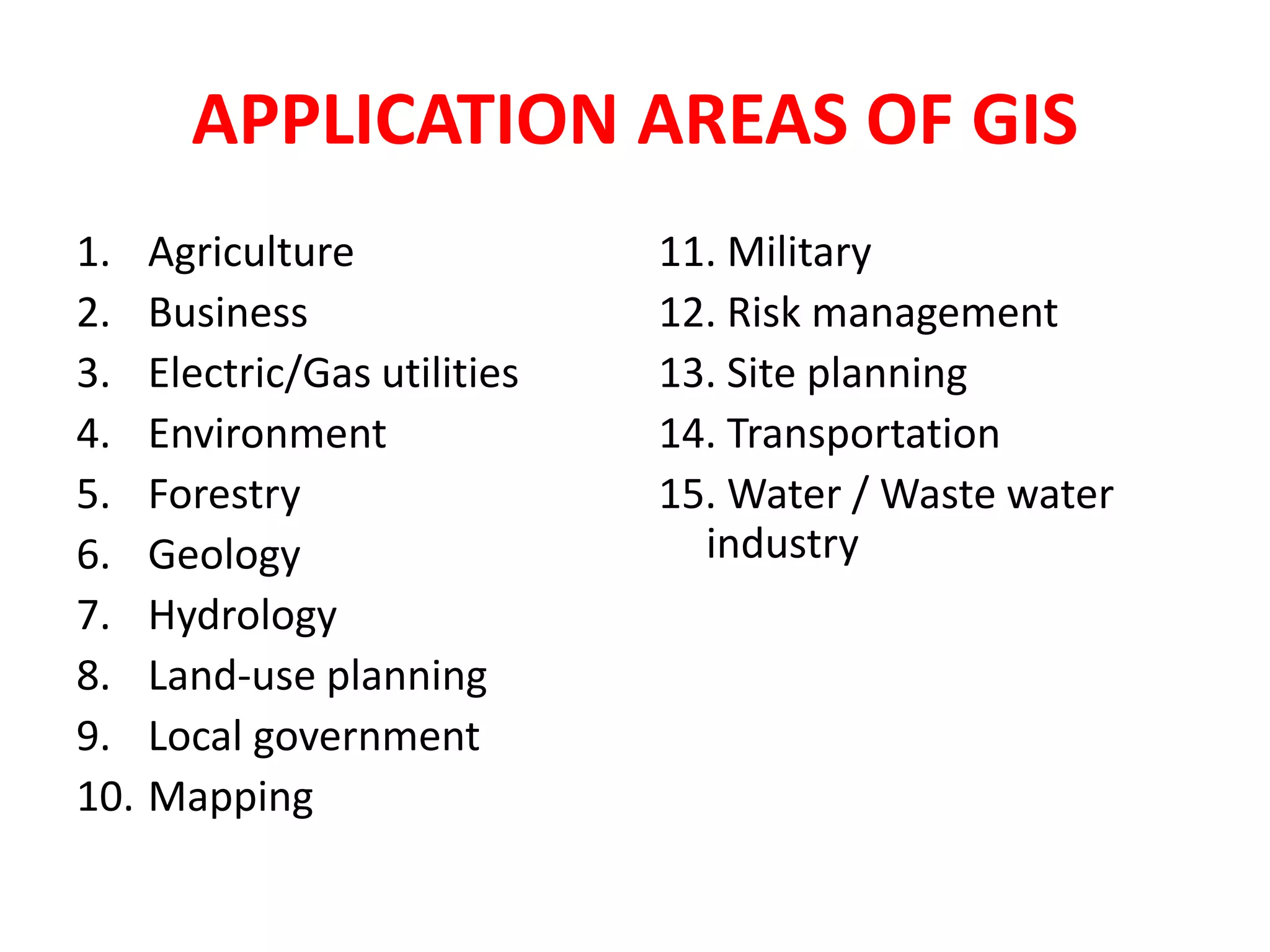 APPLICATION AREAS OF GIS
1. Agriculture
2. Business
3. Electric/Gas utilities
4. Environment
5. Forestry
6. Geology
7. Hydrology
8. Land-use planning
9. Local government
10. Mapping
11. Military
12. Risk management
13. Site planning
14. Transportation
15. Water / Waste water
industry
 
