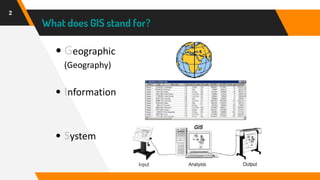 Introduction to GIS.ppt