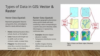 Introduction to GIS: Geographic Information Systems) | PPTX