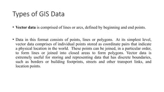 Gis Line Types Introduction to GIS (1).pptxBBHHHHHHHHHH | PPTX