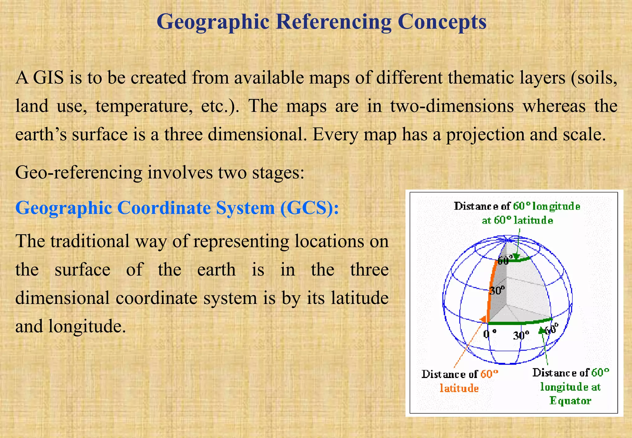 Geographic Referencing Concepts
A GIS is to be created from available maps of different thematic layers (soils,
land use, temperature, etc.). The maps are in two-dimensions whereas the
earth’s surface is a three dimensional. Every map has a projection and scale.
Geo-referencing involves two stages:
Geographic Coordinate System (GCS):
The traditional way of representing locations on
the surface of the earth is in the three
dimensional coordinate system is by its latitude
and longitude.
 