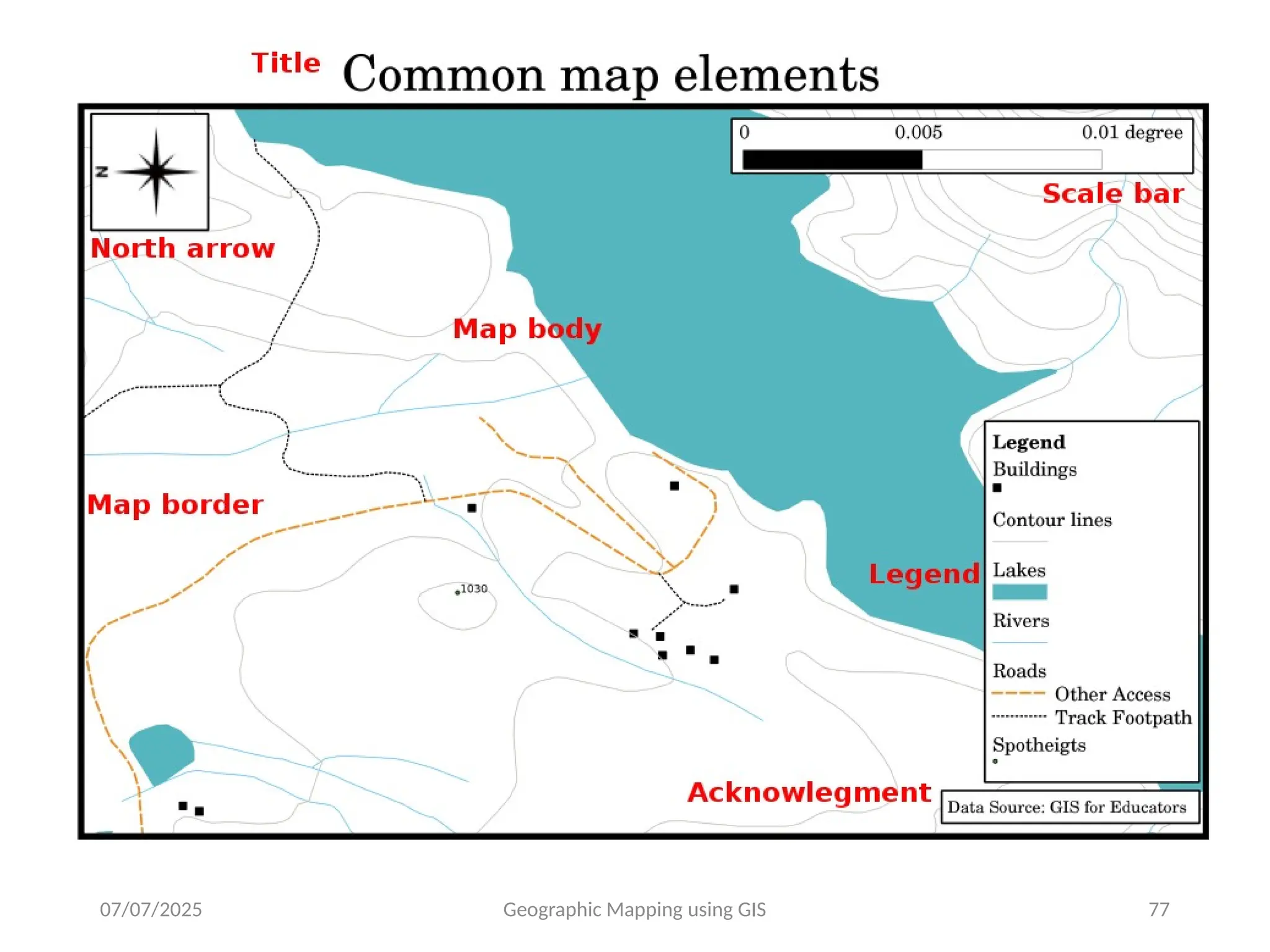 07/07/2025 Geographic Mapping using GIS 77
 