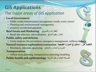 GIS Applications
The major areas of GIS application
10
 Local Government
 Public works/infrastructure management (roads, water, sewer)
 Planning and environmental management
 property records and appraisal
 Real Estate and Marketing ‫والتسويق‬ ‫العقارات‬
 Retail site selection, site evaluation ‫الموقع‬ ‫وتقييم‬ ‫اختبار‬
 Public safety and defense
 Crime analysis, fire prevention, emergency management, military/defense
 Natural resource exploration/extraction ‫عن‬ ‫التنقيب‬–‫الطبيعية‬ ‫الموارد‬ ‫استخراج‬
 Petroleum, minerals, quarrying ‫والمعادن‬ ‫البترول‬‫والمحاجر‬
 Transportation
 Airline route planning, transportation planning/modeling
 Public health and epidemiology ‫وعلم‬ ‫العامة‬ ‫الصحة‬‫األوبئة‬
1/11/2015
 
