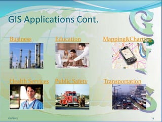 GIS Applications Cont.
Business Education Mapping&Charting

Health Services Public Safety Transportation
141/11/2015
 
