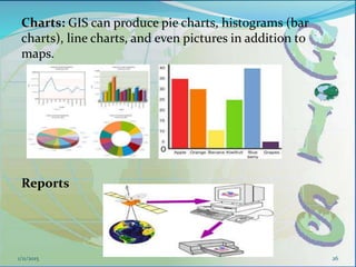 Charts: GIS can produce pie charts, histograms (bar
charts), line charts, and even pictures in addition to
maps.
Reports
1/11/2015 26
 
