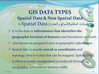 GIS DATA TYPES
Spatial Data & Non Spatial Data
29
1-Spatial Data ‫المكانية‬ ‫البيانات‬(‫والحدود‬ ‫الموقع‬)
 It is the data or information that identifies the
geographic location of features and boundaries on Earth .
 Also known as geospatial data or geographic information.
 Spatial data is usually stored as coordinates and
topology. Also it is data that can be mapped. Spatial data
is often accessed, manipulated or analyzed through
Geographic Information Systems (GIS).
1/11/2015
 