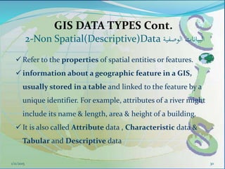 GIS DATA TYPES Cont.
2-Non Spatial(Descriptive)Data ‫الوصفية‬ ‫البيانات‬
30
 Refer to the properties of spatial entities or features.
 information about a geographic feature in a GIS,
usually stored in a table and linked to the feature by a
unique identifier. For example, attributes of a river might
include its name & length, area & height of a building.
 It is also called Attribute data , Characteristic data &
Tabular and Descriptive data
1/11/2015
 