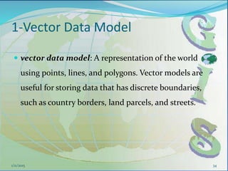 1-Vector Data Model
 vector data model: A representation of the world
using points, lines, and polygons. Vector models are
useful for storing data that has discrete boundaries,
such as country borders, land parcels, and streets.
341/11/2015
 