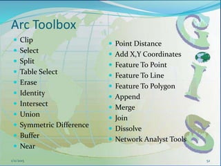 Arc Toolbox
 Clip
 Select
 Split
 Table Select
 Erase
 Identity
 Intersect
 Union
 Symmetric Difference
 Buffer
 Near
52
 Point Distance
 Add X,Y Coordinates
 Feature To Point
 Feature To Line
 Feature To Polygon
 Append
 Merge
 Join
 Dissolve
 Network Analyst Tools
1/11/2015
 
