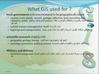 What GIS used for ?
 local government activities estimated to be geographically based
 (streets, water supply, sewers), garbage collection, land ownership and
valuation, public safety (fire and police) ‫واطفاء‬ ‫والبوليس‬ ‫والنظافة‬ ‫والصرف‬ ‫المياه‬ ‫شبكات‬
‫الحرائق‬
 natural resource management ‫الطبيعية‬ ‫الثروات‬ ‫إدارة‬
 highways and transportation ‫جديدة‬ ‫طرق‬ ‫انشاء‬ ‫عند‬ ‫والنقل‬ ‫السريعة‬ ‫الطرق‬ ‫شبكات‬ ‫في‬ ‫تستخدم‬
 scientific research employs GIS
 geography, geology, botany ‫وعلم‬ ‫والجيولوجيا‬ ‫الجغرافيا‬‫النبات‬
 sociology, economics, political science ‫والعلوم‬ ‫واالقتصاد‬ ‫االجتماع‬ ‫علم‬‫السياسية‬
 Military and defense
 Battlefield management ‫للتمركز‬ ‫للجيش‬ ‫األنسب‬ ‫المكان‬ ‫واختيار‬ ‫العدو‬ ‫تمركز‬ ‫أماكن‬ ‫بمعرفة‬ ‫الحرب‬ ‫ساحة‬ ‫ادارة‬
‫فيه‬
1/11/2015 8
 