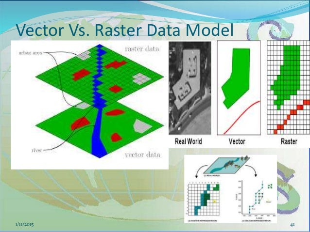difference between vector and raster gis difference between vector and raster gis