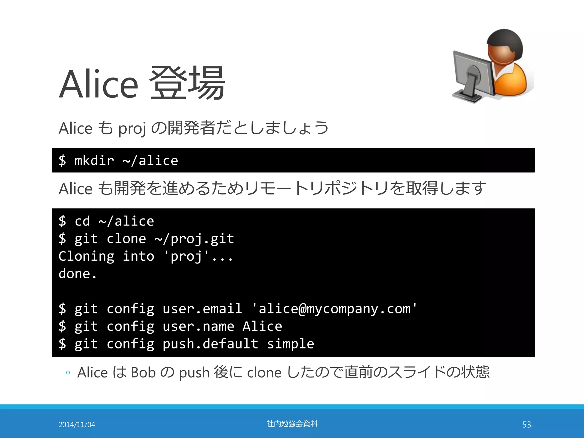 Alice 登場 
Alice もproj の開発者だとしましょう 
$ mkdir ~/alice 
Alice も開発を進めるためリモートリポジトリを取得します 
$ cd ~/alice 
$ git clone ~/proj.git 
Cloning into 'proj'... 
done. 
$ git config user.email 'alice@mycompany.com' 
$ git config user.name Alice 
$ git config push.default simple 
◦ Alice はBob のpush 後にclone したので直前のスライドの状態 
2014/11/04 社内勉強会資料53 
 