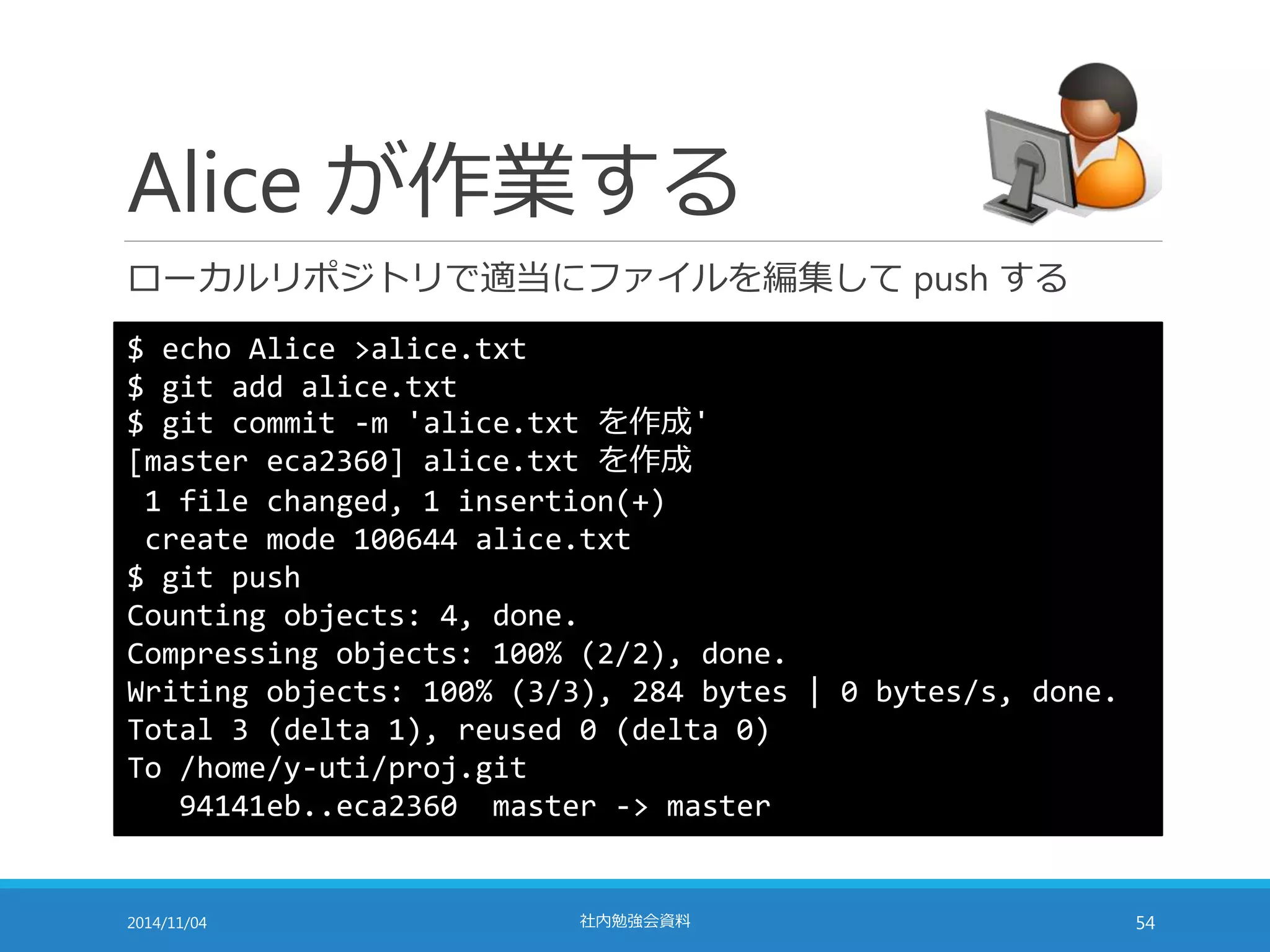 Alice が作業する 
ローカルリポジトリで適当にファイルを編集してpush する 
$ echo Alice >alice.txt 
$ git add alice.txt 
$ git commit -m 'alice.txt を作成' 
[master eca2360] alice.txt を作成 
1 file changed, 1 insertion(+) 
create mode 100644 alice.txt 
$ git push 
Counting objects: 4, done. 
Compressing objects: 100% (2/2), done. 
Writing objects: 100% (3/3), 284 bytes | 0 bytes/s, done. 
Total 3 (delta 1), reused 0 (delta 0) 
To /home/y-uti/proj.git 
94141eb..eca2360 master -> master 
2014/11/04 社内勉強会資料54 
 